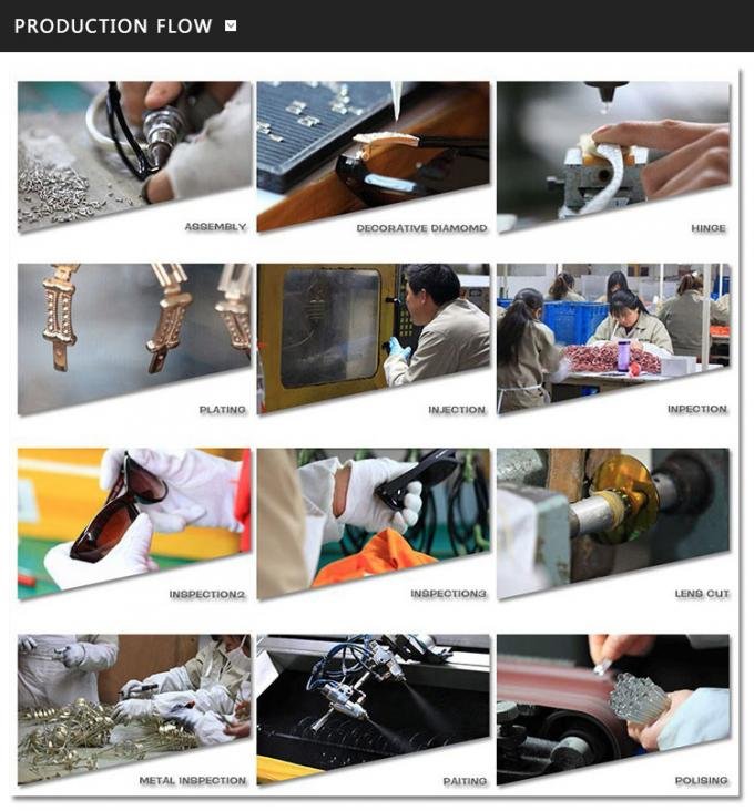 Shanghai Hunso trading Co., Ltd. factory production line 0
