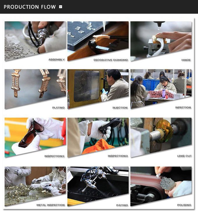 Shanghai Hunso trading Co., Ltd. quality control 0